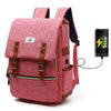Fashion Travel Canvas Backpacks With USB Charging