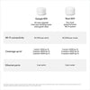Google Wifi - AC1200 - Mesh WiFi System - Wifi Router - 4500 Sq Ft Coverage - 3 pack