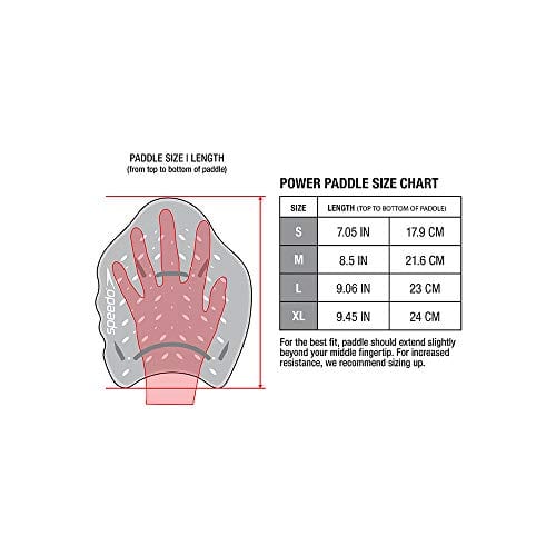 Speedo Unisex-Adult Swim Training Power Plus Paddles White, X-Large