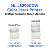 Brother HL-L3290CDW Compact Digital Color Printer Providing Laser Printer Quality Results with Convenient Flatbed Copy & Scan, Wireless Printing and Duplex Printing, Amazon Dash Replenishment Ready