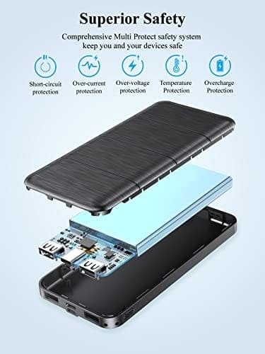 LOVELEDI Portable-Charger-Power-Bank - 2 Pack 15000mAh Dual USB Power Bank Output 5V3.1A Fast Charging Portable Charger Compatible with Smartphones and All USB Devices