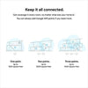 Google Wifi - AC1200 - Mesh WiFi System - Wifi Router - 4500 Sq Ft Coverage - 3 pack
