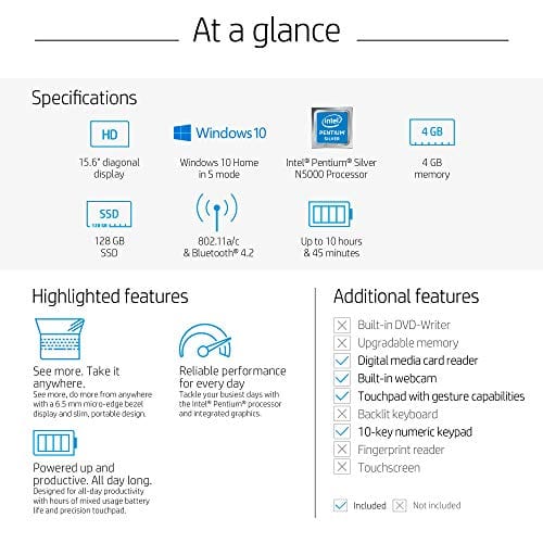 Newest HP Pavilion Intel Pentium Silver N5000 4GB 128GB SSD Windows 10 Laptop Red