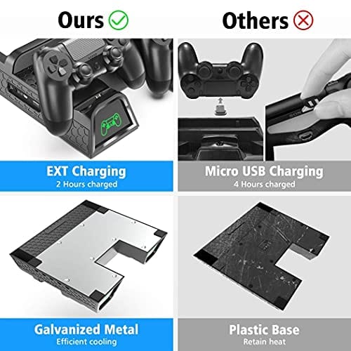 PS4 Stand Cooling Fan Station for Playstation 4/PS4 Slim/PS4 Pro, OIVO PS4 Pro Vertical Stand with Dual Controller EXT Port Charger Dock Station and 12 Game Slots