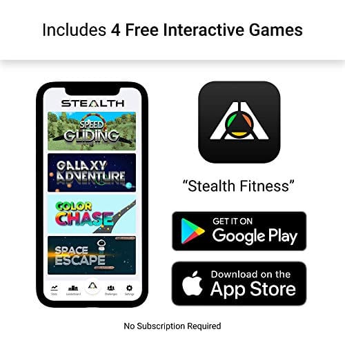 tealth Core Trainer - Get a Lean Strong Core Playing Games On Your Phone; Free iOS/Android App; 4 Free Mobile Games Included