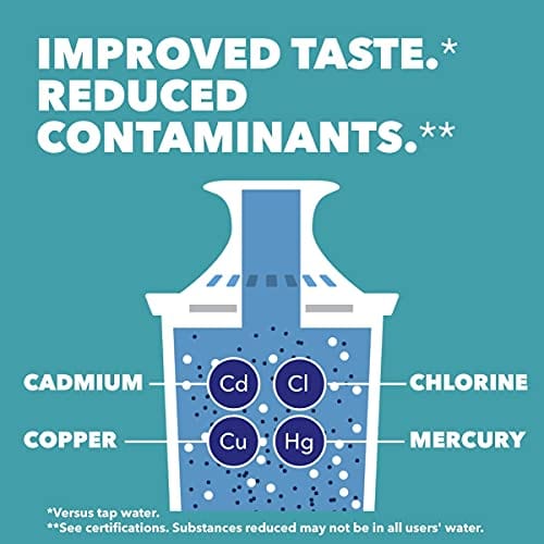 Brita Standard Everyday Water Filter Pitcher, White, Large 10 Cup, 1 Count