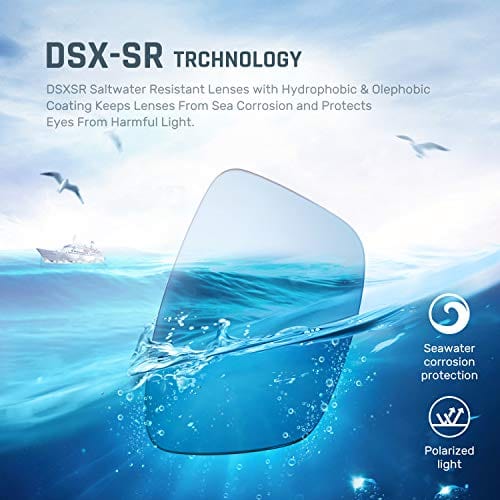 TOREGE Polarized Sports Sunglasses for Men and Women Cycling Running Golf Fishing Sunglasses TR26 (Black Frame & Grey Lens)