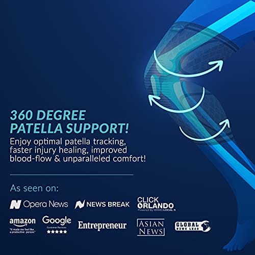 MODVEL 2 Pack Knee Brace | Knee Compression Sleeve for Men & Women | Knee Support for Running | Medical Grade Knee Pads