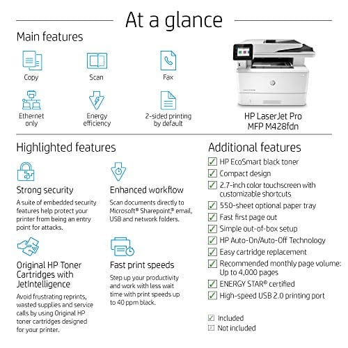 HP LaserJet Pro Multifunction M428fdn with Built-in Ethernet & Duplex Printing (W1A29A)