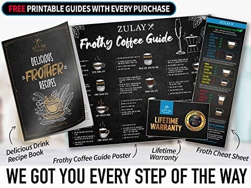 Zulay Original Milk Frother Handheld Foam Maker for Lattes - Whisk Drink Mixer for Coffee, Mini Foamer for Cappuccino, Frappe, Matcha, Hot Chocolate by Milk Boss (Black)