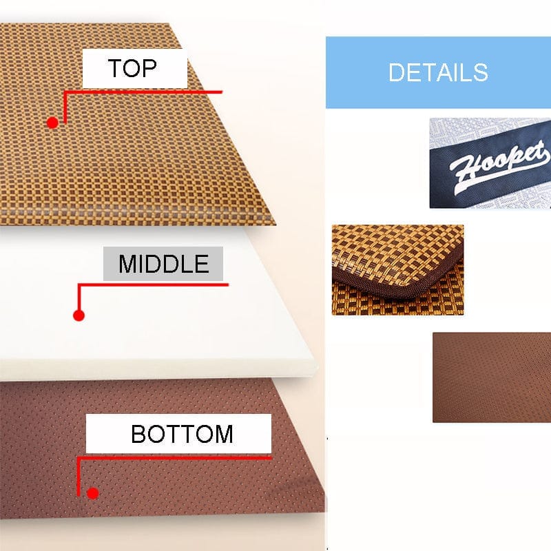 Waterproof Dog mat for pets