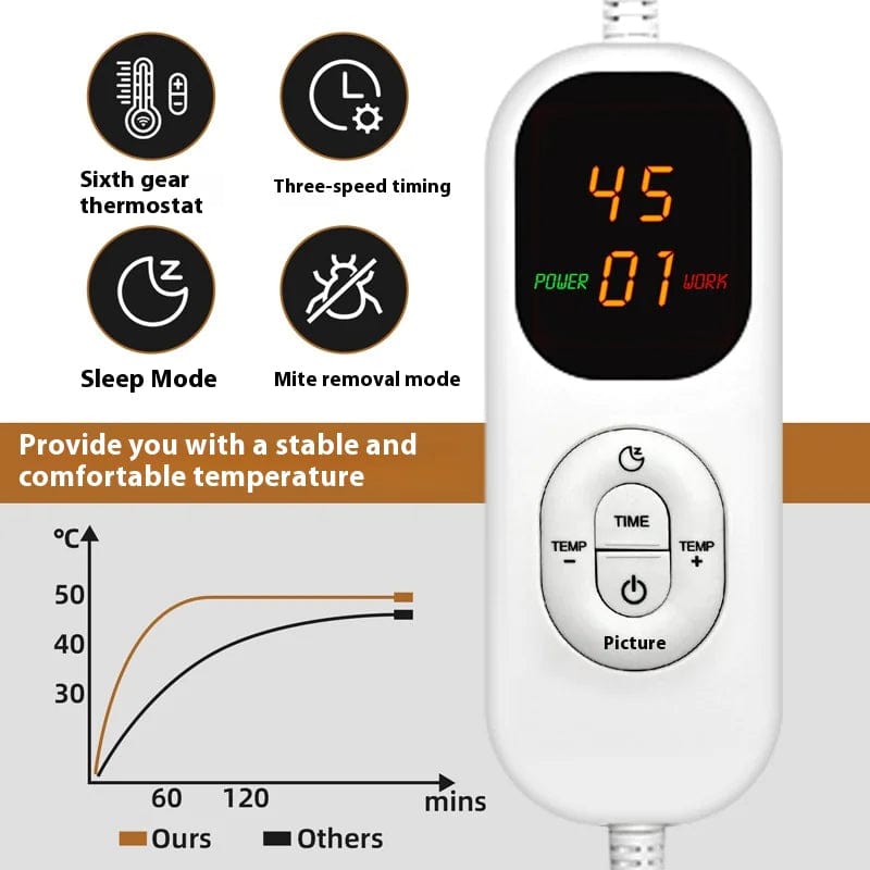 Smart Heated Blanket