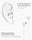 Amavasion VR Gaming Earphones for Oculus Quest 2 (3D 360 Degree Sound) Custom-Length Cable - Quest 2 White