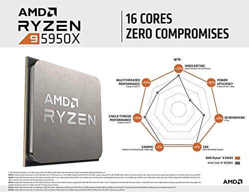 AMD Ryzen 9 5950X 16-core, 32-Thread Unlocked Desktop Processor