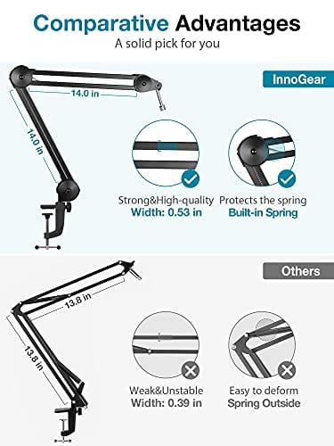 InnoGear Microphone Arm Stand, Heavy Duty Mic Arm Microphone Stand Suspension Scissor Boom Stands with Mic Clip and Cable Ties for Blue Yeti Snowball and Blue Yeti Nano(Medium)