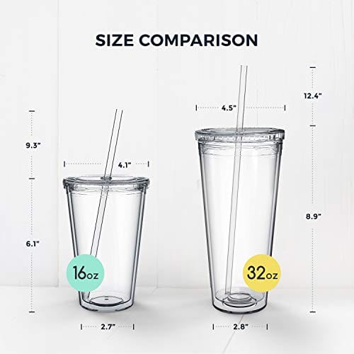 Maars Acrylic Travel Tumbler with Lid and Straw | 32oz Premium Insulated Double Wall XL Plastic Reusable Cups - Matte Black, 2 Pack