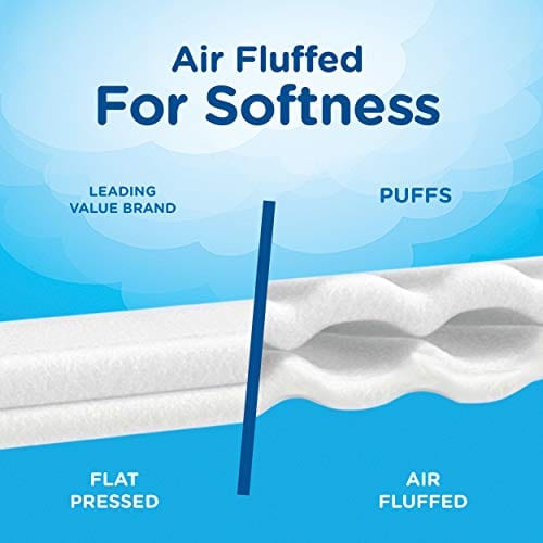 Puffs Ultra Soft Non-Lotion Facial Tissues, 10 Cubes, 52 Tissues Per Box (520 Tissues Total)