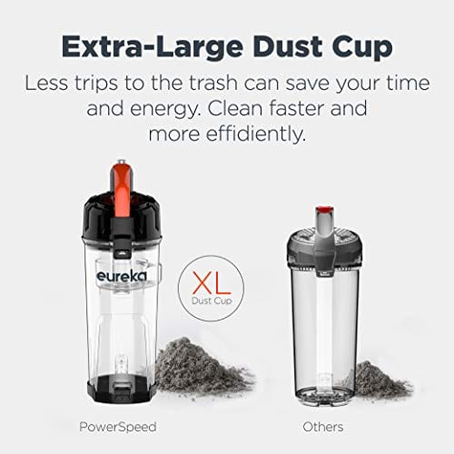 eureka PowerSpeed Turbo Spotlight Lightweight Upright Vacuum Cleaner, for Carpet and Hard Floor, Pet Tool, Orange