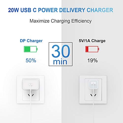 iPhone Fast Charger Cable【Apple MFi Certified】 Lightning Cables 20W PD USB C Wall Charger 2-Pack 6FT Fasting Charging Adapter Compatible with iPhone 12/12 Pro/Max/11/11Pro/XS/Max/XR/X/8/8Plus,iPad