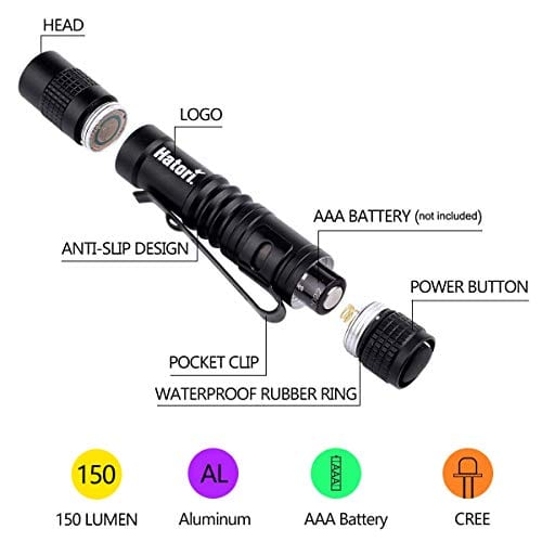 Hatori Super Small Mini LED Flashlight Battery-Powered Handheld Pen Light Tactical Pocket Torch with High Lumens for Camping, Outdoor, Emergency, Everyday Flashlights, 3.55 Inch