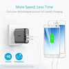 USB Charger, Anker Elite Dual Port 24W Wall Charger, PowerPort 2 with PowerIQ and Foldable Plug, for iPhone 11/Xs/XS Max/XR/X/8/7/6/Plus