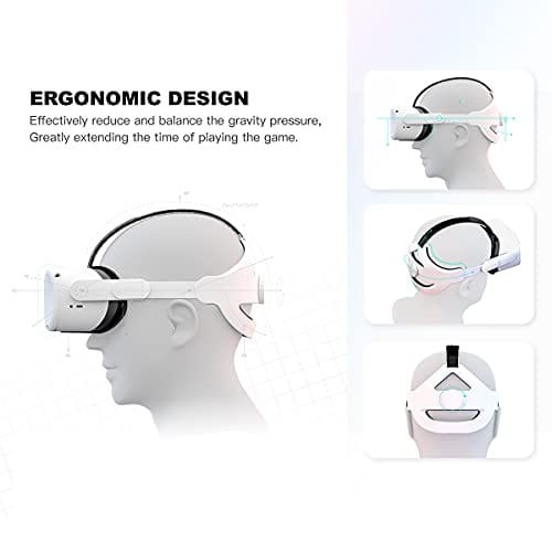 Adjustable Head Strap for Oculus Quest 2 VR Headset, Enhanced Support and Comfort in VR Gaming (Quest 2 Headset Not Included)