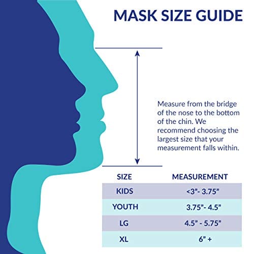 EnerPlex Kids 3-Ply Face Cloth Mask - Comfortable Breathable Safety Mask, Machine Washable Masks, Reusable Masks for Children ages 3-9 Kids (3-Pack) - Black