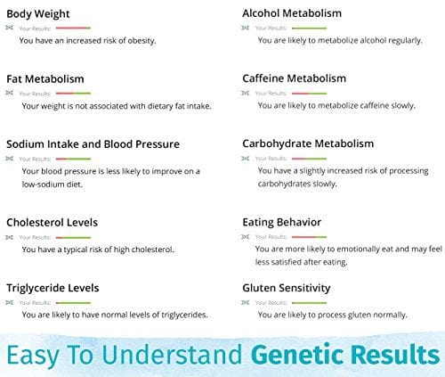 Vitagene DNA Test Kit: Health + Ancestry Personal Genetic Reports