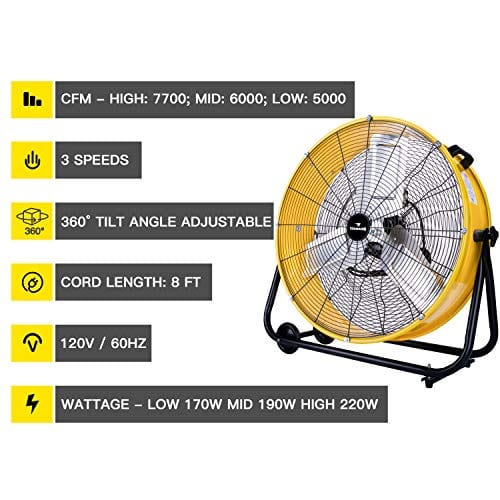 Tornado 24 Inch Grade UL Listed High Velocity Movement Heavy Duty Drum 3 Speed Air Circulator Fan 7800 CFM-Industrial, Commercial, Residential, and Greenhouse Use, Yellow