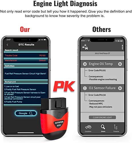 AUTOPHIX 3210 Bluetooth OBD2 Enhanced Car Diagnostic Scanner for iPhone, iPad & Android, Fault Code Reader Plus Battery Tester Exclusive App for Quality-Newest Generation