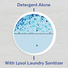 Lysol Laundry Sanitizer Additive, Crisp Linen 41 Fl Oz (Pack of 1)