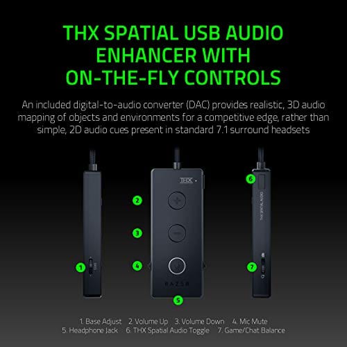 Razer Kraken Tournament Edition THX 7.1 Surround Sound Gaming Headset: Retractable Noise Cancelling Mic