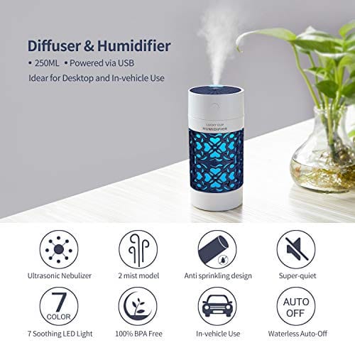 Portable Humidifiers Car Humidifier Cool Mist Humidifying for Kids Rooms Travel Office Bedroom with High and Low Mist Settings 7 Colors Night Light Auto Shut-Off 250ml