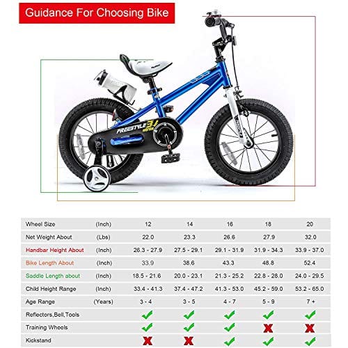 RoyalBaby Kids Bike Boys Girls Freestyle BMX Bicycle with Training Wheels Gifts for Children Bikes 12 Inch Blue