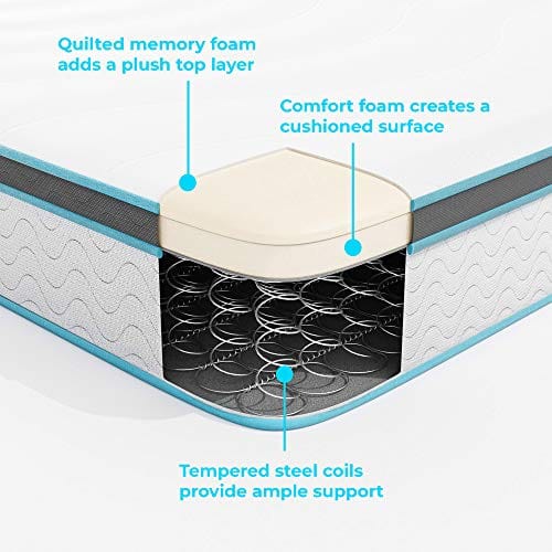 Linenspa 8 Inch Memory Foam and Innerspring Hybrid Medium-Firm Feel-Twin Mattress, White