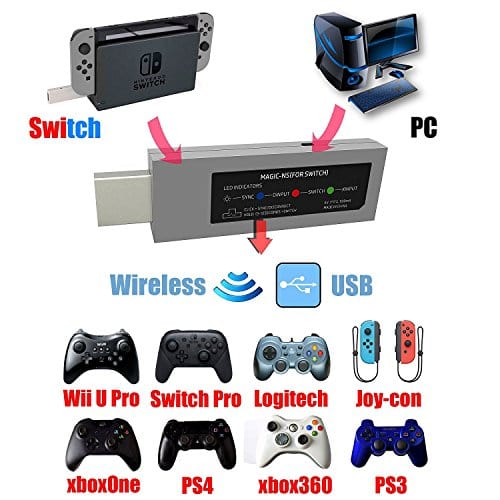 MAYFLASH Magic-NS Wireless Bluetooth Controller Adapter Converter for Nintendo Switch, PC Windows, NEOGEO Mini, PS Classic