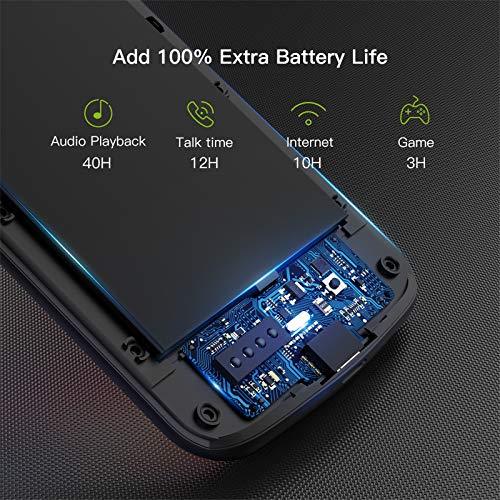 Battery Case for iPhone X/XS, 4000mAh Portable Protective Charging Case Extended Rechargeable Battery Pack Charger Case