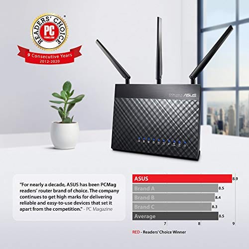 ASUS AC1900 WiFi Gaming Router (RT-AC68U) - Dual Band Gigabit Wireless Internet Router, Gaming & Streaming, AiMesh Compatible, Included Lifetime Internet Security, Adaptive QoS, Parental Control