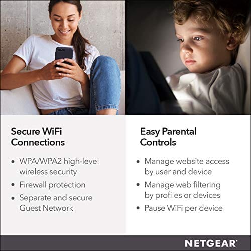 NETGEAR WiFi Router (R6230) - AC1200 Dual Band Wireless Speed (up to 1200 Mbps) | Up to 1200 sq ft Coverage & 20 Devices | 4 x 1G Ethernet