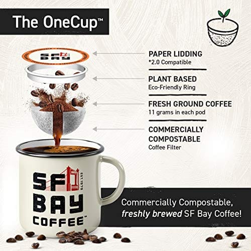 SF Bay Coffee OneCUP French Roast/Dark Roast 80 Ct Compostable Coffee Pods, K Cup Compatible Including Keurig 2.0 (Packaging May Vary)