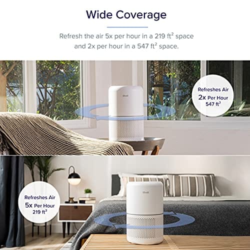 LEVOIT Air Purifier for Home Allergies and Pets Hair Smokers in Bedroom, H13 True HEPA Filter, 24db Filtration System Cleaner Odor Eliminators, Remove 99.97% Dust Smoke Mold Pollen, Core 300, White