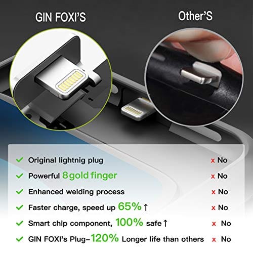 GIN FOXI Battery Case for iPhone 12 Pro Max, Real 7000mAh Ultra-Slim Battery Charging Case Rechargeable Anti-Fall Protection