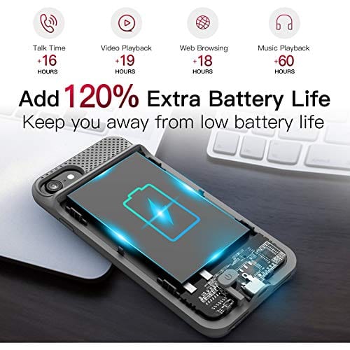 Battery Case for iPhone 8/7/6s/6/SE 2020,6000mAh Ultra Slim iPhone Charging Case Full Protection Portable Rechargeable Battery Pack