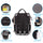 Waterproof Large-capacity Multi-function Backpack